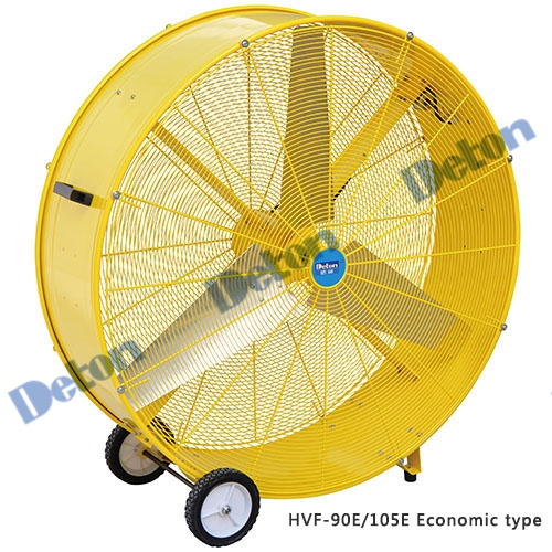 Economic Type Drum Fan (36