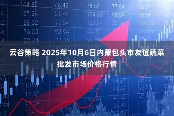 云谷策略 2025年10月6日内蒙包头市友谊蔬菜批发市场价格行情