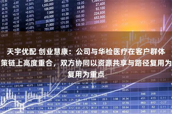 天宇优配 创业慧康：公司与华检医疗在客户群体与决策链上高度重合，双方协同以资源共享与路径复用为重点